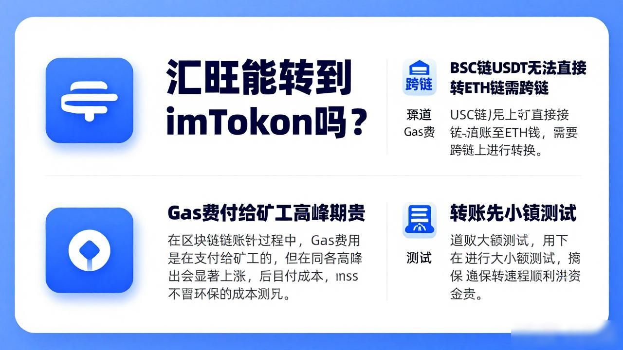 汇旺能转到imToken吗？能不能转、怎么操作一次说清