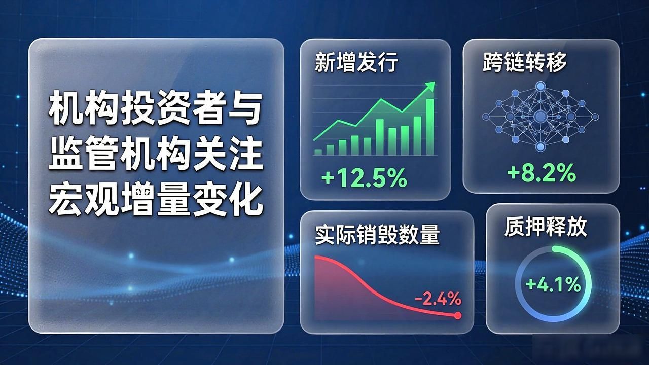 数字货币增量怎样准确表达？金融从业者常用的描述技巧