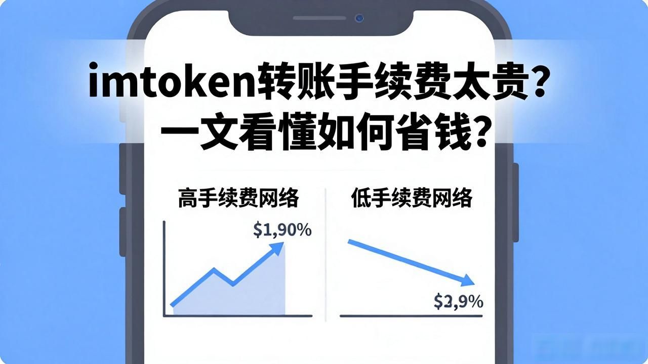 imtoken转账手续费太贵？一文看懂如何省钱